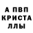 Первитин Декстрометамфетамин 99.9% Ghetto Cy